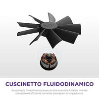 NZXT F120 RGB DUO - 120mm RGB Fan - Single - Black - thumbnail
