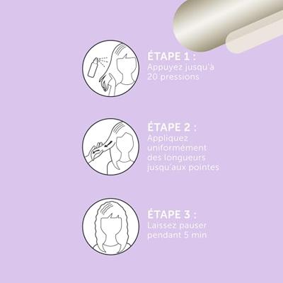 Kadus Professional Care Fiber Infusion 5 Minute Treatment 100ml