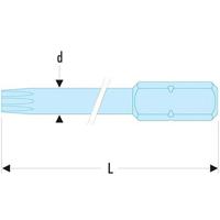 Facom schroefbits 1/4 ipr 15 - EXRP.115 - thumbnail