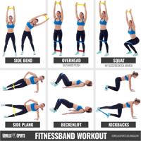 Fitnessband | Zwart 1,2 mm - thumbnail