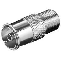 goobay Adapter F-aansluiting naar Coax-aansluiting - thumbnail