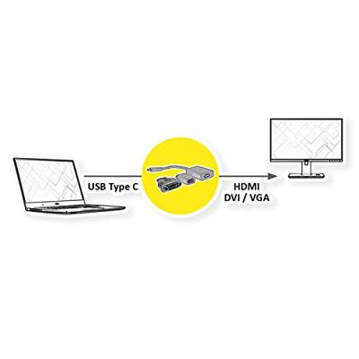 VALUE Beeldscherm Adapter USB Type C - VGA + HDMI + DVI