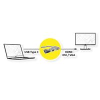 VALUE Beeldscherm Adapter USB Type C - VGA + HDMI + DVI - thumbnail