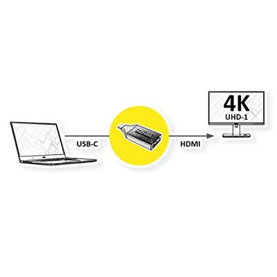 ROLINE GOLD Adapter USB Type C - HDMI, Male/Female - thumbnail