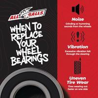 ALL BALLS Racing wiellagerset wheel bearing sets 25-157 complete with simmerrings - thumbnail