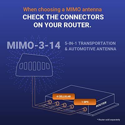 Poynting A-MIMO-0003-V2-14 - 5-in-1 Transport- en auto-antenne