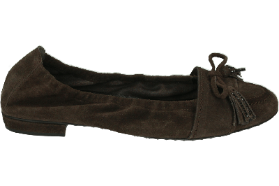 Kennel & Schmenger 61 10840.358 - alle Kennel & Schmenger 61 10840.358 - alle