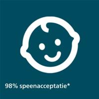 Set met 2 zachte Philips AVENT zachte fopspenen 2de leeftijd groenblauw - thumbnail