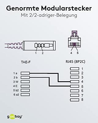 Goobay 51233 routerkabel, aansluitkabel voor DSL / ADSL / VDSL, TAE-F-stekker op RJ45-stekker (8P2C), zwart, 3m, 3 meter