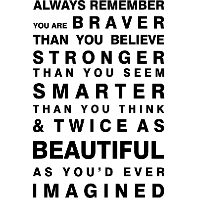 Always Remember - Muursticker