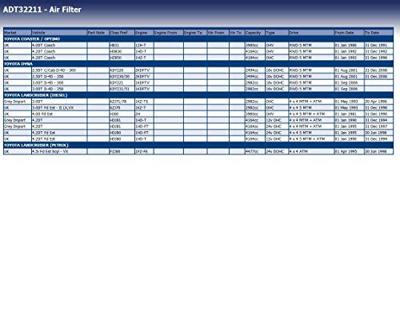 Luchtfilter ADT32211