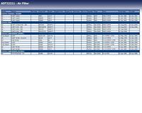 Luchtfilter ADT32211 - thumbnail