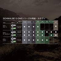 SCHWALBE 50-622 g-one bite zwart vouw 11601098 - thumbnail