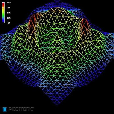 Picotronic Lasermodule Punt Infrarood 0.4 mW IMD830-0,4-5(14x30)-10 kHz