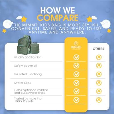 Mimmti Kids Bag mintgroen