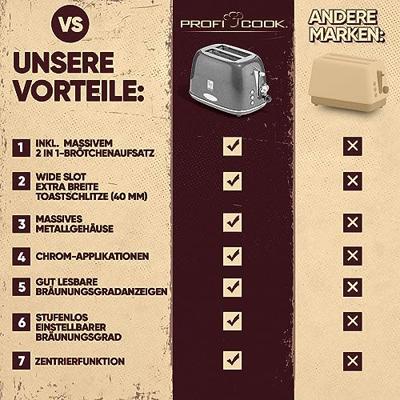 Profi Cook PC-TA 1193 Broodrooster RVS, Antraciet