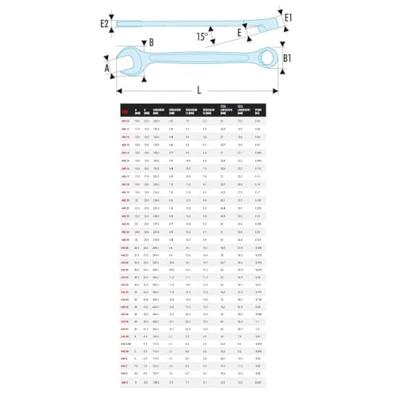 Facom ringsteeksleutel ogv 34 mm - 440.34 Facom ringsteeksleutel ogv 34 mm - 440.34