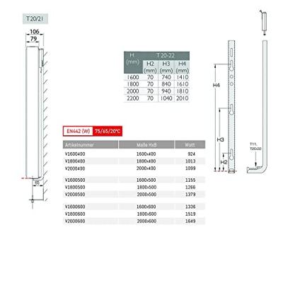Designradiator BWS Flat T20 200x50cm 1317W Wit (Midden Aansluiting)