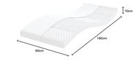 Schuimmatras 7 zones hardheid 20 ILD 90x190 cm wit - thumbnail
