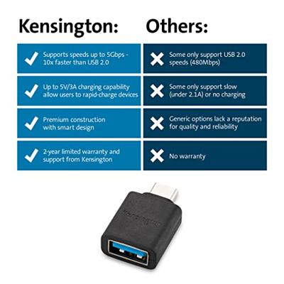 Kensington USB 2.0 Adapter