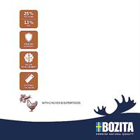 BOZITA Original Puppy & Junior Chicken - droog hondenvoer - 12kg - thumbnail
