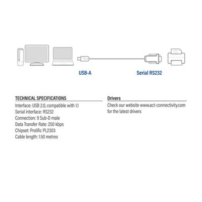 ACT Adapter USB naar serieel (RS-232)