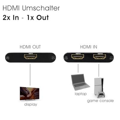 Maxtrack HDMI-switch 1 + 2 poorten 7680 x 4320 Pixel Maxtrack HDMI-switch 1 + 2 poorten 7680 x 4320 Pixel