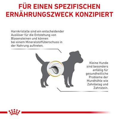 ROYAL CANIN Vet Urinary S/O Small Dog Kannendroogvoer - 1,5kg - thumbnail