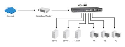LevelOne GEU-2429 - Switch - onbeheerd - 24 x 10/100/1000 + 4 x SFP - rack-uitvoering LevelOne GEU-2429 - Switch - onbeheerd - 24 x 10/100/1000 + 4 x SFP - rack-uitvoering