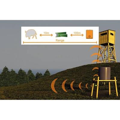 Berger & Schröter Hunting Alarm 31623 Diermelder Draadloos Berger & Schröter Hunting Alarm 31623 Diermelder Draadloos