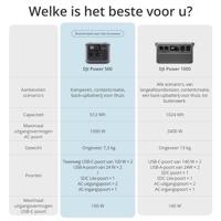 DJI Power 500 Portable Power Station - thumbnail