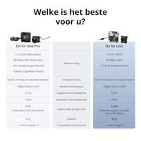 DJI O4 Air Unit - thumbnail