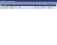 Stabilisatorstang ADG08588 - thumbnail