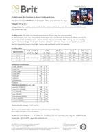 BRIT Premium by nature Junior Turkey with Liver - natvoer voor honden - 400g - thumbnail