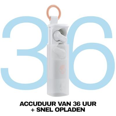 Skullcandy Dime Evo TWS InEar Bone In Ear oordopjes Wit Skullcandy Dime Evo TWS InEar Bone In Ear oordopjes Wit