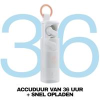 Skullcandy Dime Evo TWS InEar Bone In Ear oordopjes Wit - thumbnail
