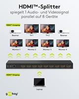 8-poorts HDMI splitter - thumbnail