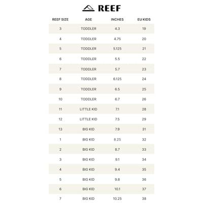Reef Little Ahi Slippers Jongens 22