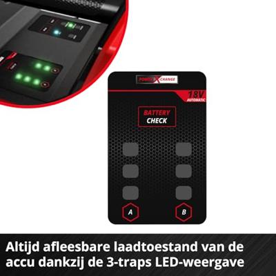 Einhell AQUINNA 18/30 F LED AUTOMATIC Accu-tuinpomp 3000 l/h 28 m
