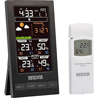 Eurochron EFWS S250 Draadloos weerstation Verwachting voor 12 tot 24 uur Aantal sensoren max.: 1