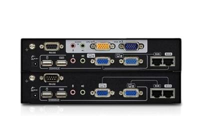 ATEN CE775-AT-G Extender (verlenging) VGA, USB, Serieel (9-pol.), Jackplug Via netwerkkabel RJ45 300 m ATEN CE775-AT-G Extender (verlenging) VGA, USB, Serieel (9-pol.), Jackplug Via netwerkkabel RJ45 300 m