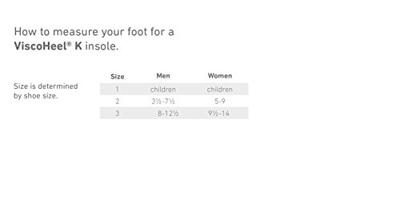 Bauerfeind ViscoHeel Inlegzolen - 0 - Universeel - BlauwWit Bauerfeind ViscoHeel Inlegzolen - 0 - Universeel - BlauwWit