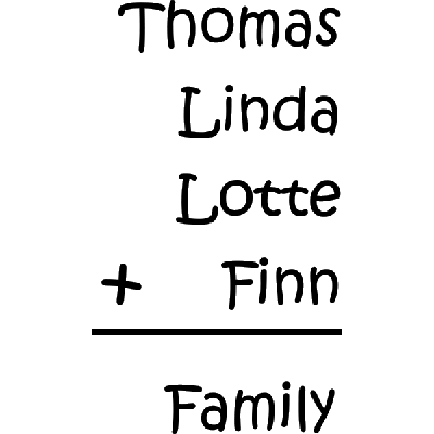 Family - Muursticker Family - Muursticker