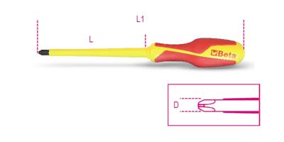 Beta Schroevendraaiers voor Phillips® kruisschroeven 1272MQ 1X4,5X80 - 012720709