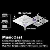 Yamaha R-N600A Streaming versterker zilver - thumbnail