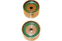 Geleiderol, distributieriem DID3001 - thumbnail