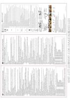 Veiligheidshelm geel - thumbnail