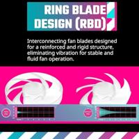 CoolerMaster Mobius 120P ARGB White - thumbnail