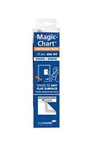 Magic chart notes legamaster flipchart 20x30cm wit - thumbnail