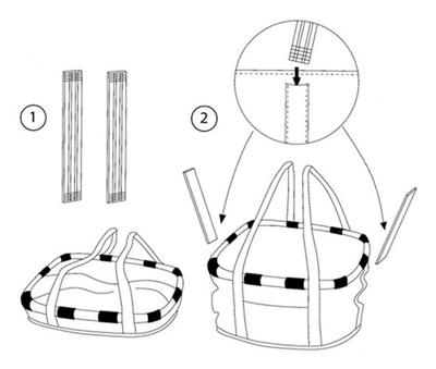 RIXEN & KAUL shoppertas "bikebasket" shopping bag r&k bikebasket folklore b